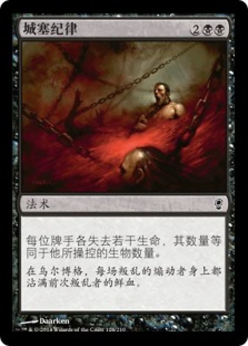 Stronghold Discipline