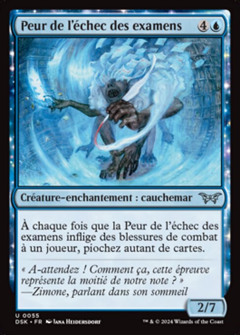 Fear of Failed Tests