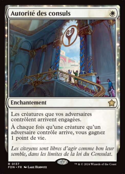 Authority of the Consuls