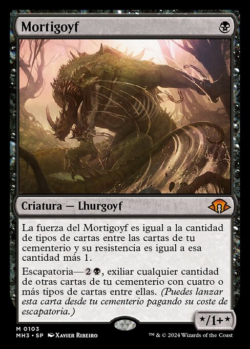 Nethergoyf