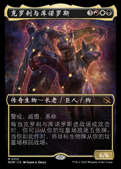 克罗刹与库诺罗斯