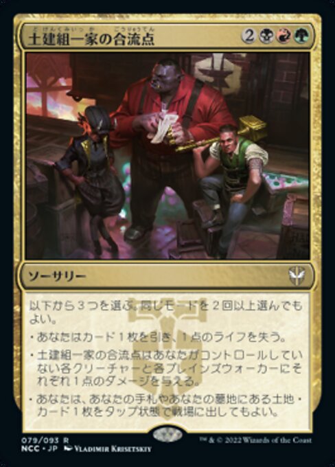 Riveteers Confluence