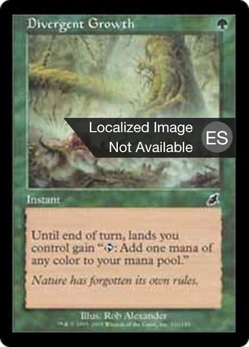 Crecimiento divergente