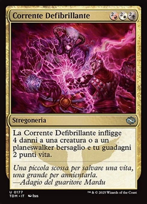 Defibrillating Current