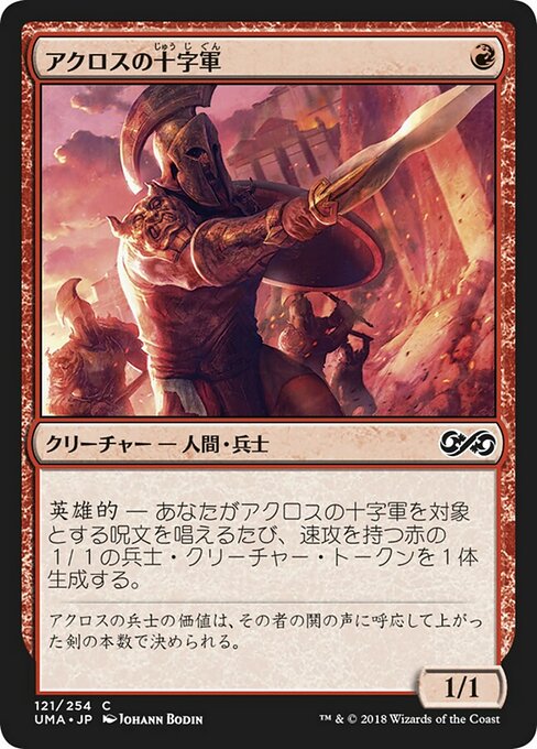 アクロスの十字軍