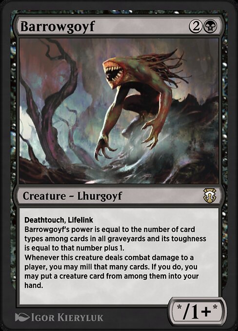 Barrowgoyf