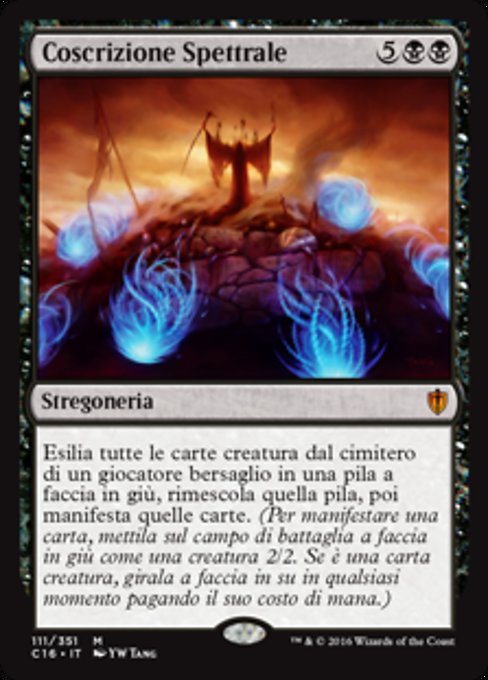 Coscrizione Spettrale