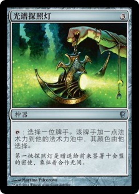 Spectral Searchlight