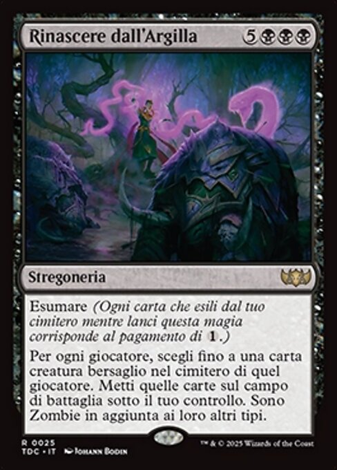 Afterlife from the Loam