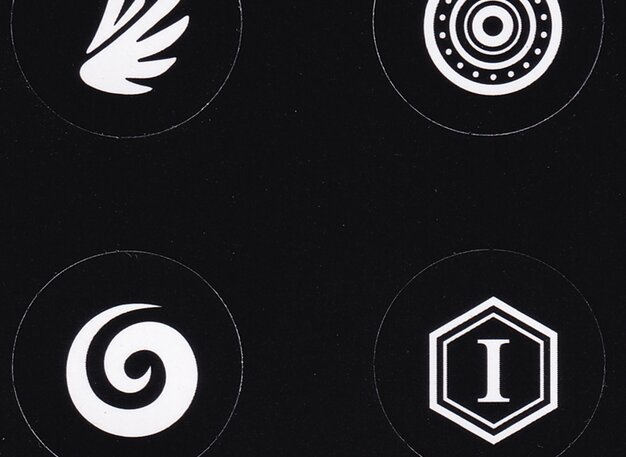 Ability Punchcard